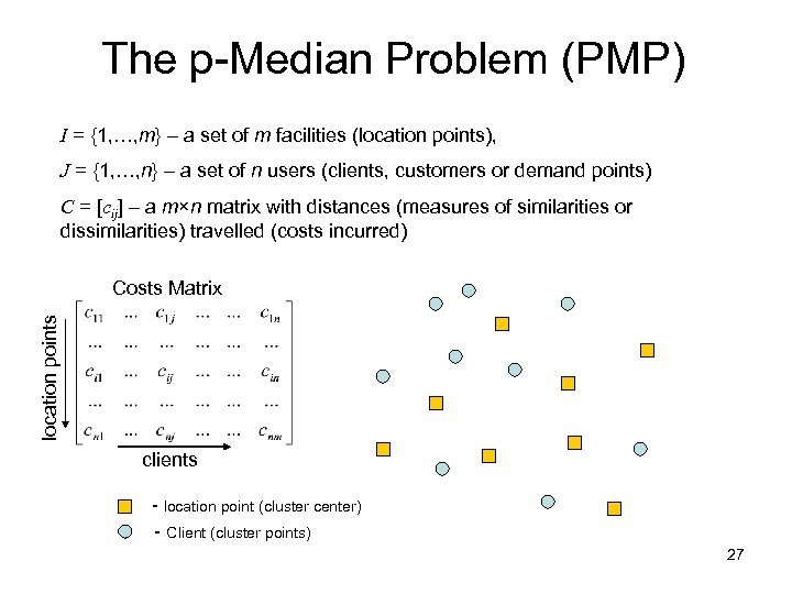 The p-Median Problem (PMP) I = {1, …, m} – a set of m