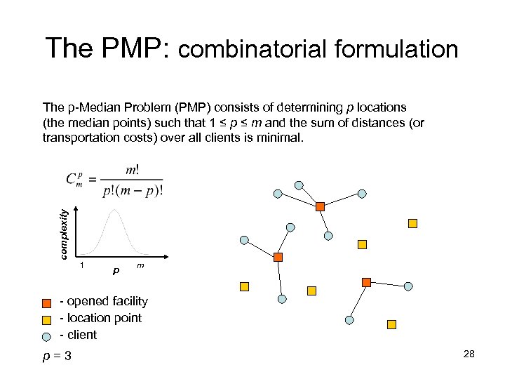 The PMP: combinatorial formulation complexity The p-Median Problem (PMP) consists of determining p locations