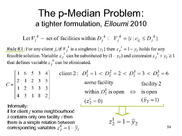 The p-Median Problem: a tighter formulation, Elloumi 2010 Informally: if for client j some