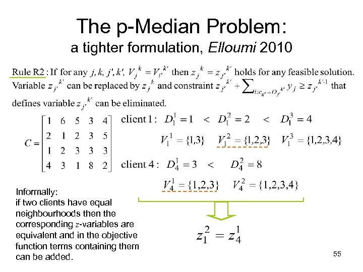 The p-Median Problem: a tighter formulation, Elloumi 2010 Informally: if two clients have equal