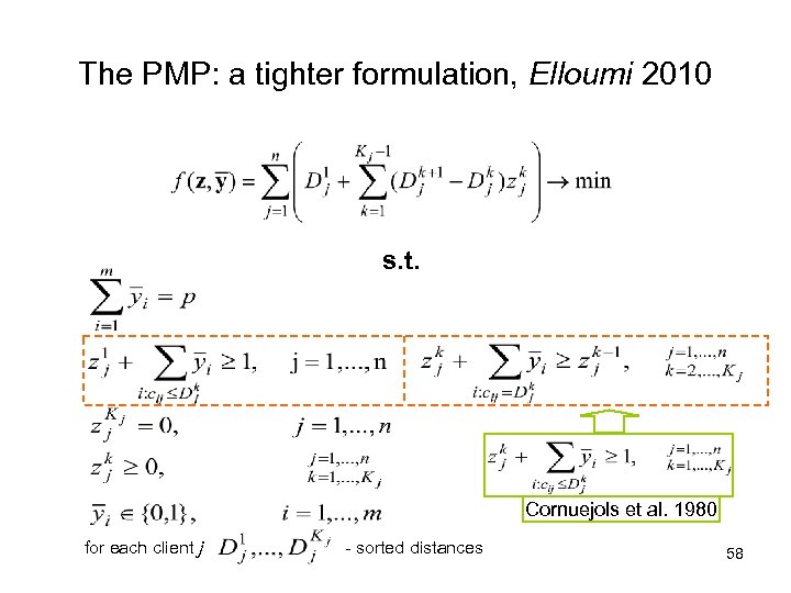The PMP: a tighter formulation, Elloumi 2010 s. t. Cornuejols et al. 1980 for