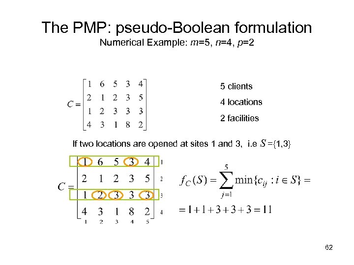 The PMP: pseudo-Boolean formulation Numerical Example: m=5, n=4, p=2 5 clients 4 locations 2