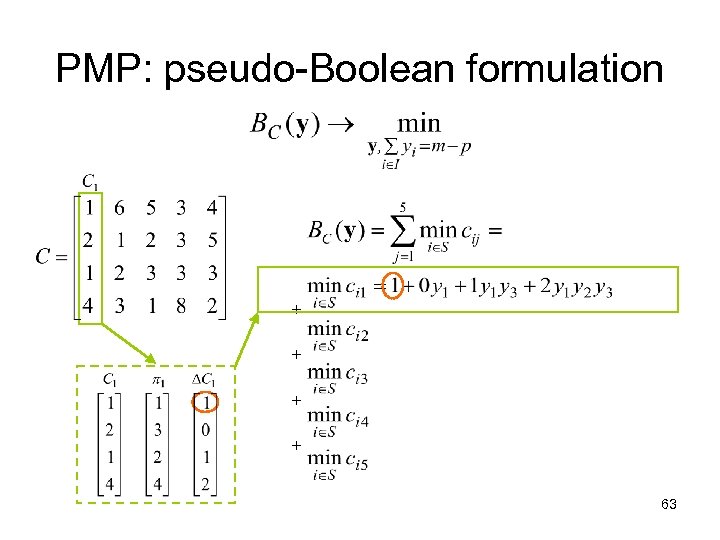 PMP: pseudo-Boolean formulation + + 63 