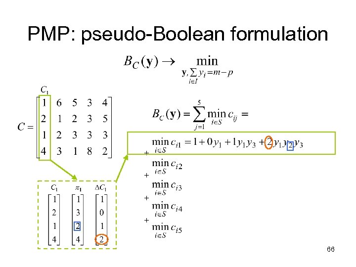 PMP: pseudo-Boolean formulation + + 66 