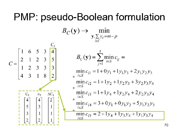 PMP: pseudo-Boolean formulation + + 70 