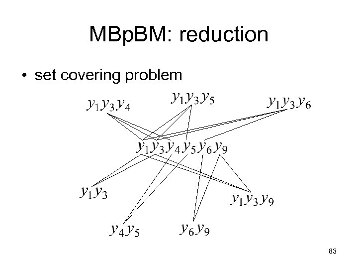 MBp. BM: reduction • set covering problem 83 
