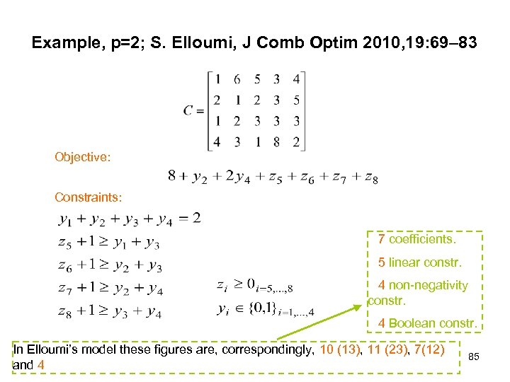 Example, p=2; S. Elloumi, J Comb Optim 2010, 19: 69– 83 Objective: Constraints: 7