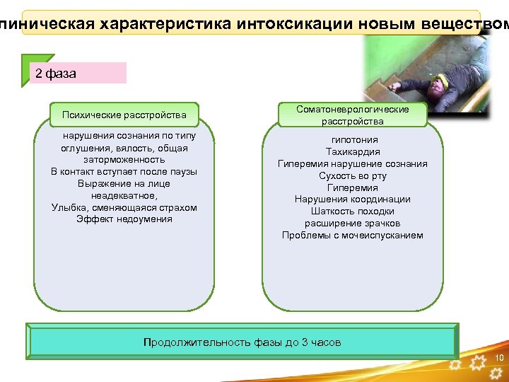 линическая характеристика интоксикации новым веществом 2 фаза Психические расстройства Соматоневрологические расстройства нарушения сознания по