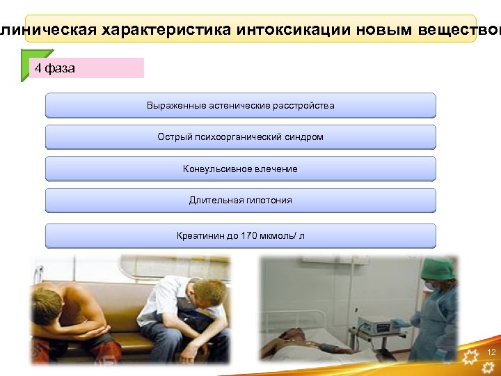 Клиническая характеристика интоксикации новым веществом 4 фаза Выраженные астенические расстройства Острый психоорганический синдром Конвульсивное
