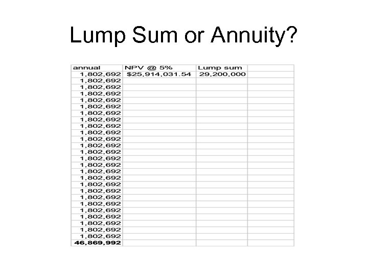 Lump Sum or Annuity? 