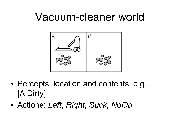 Vacuum-cleaner world • Percepts: location and contents, e. g. , [A, Dirty] • Actions: