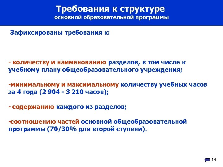 Требования к структуре основной образовательной программы Зафиксированы требования к: - количеству и наименованию разделов,