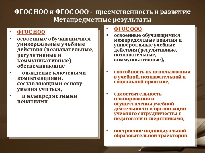 ФГОС НОО и ФГОС ООО - преемственность и развитие Метапредметные результаты • ФГОС НОО