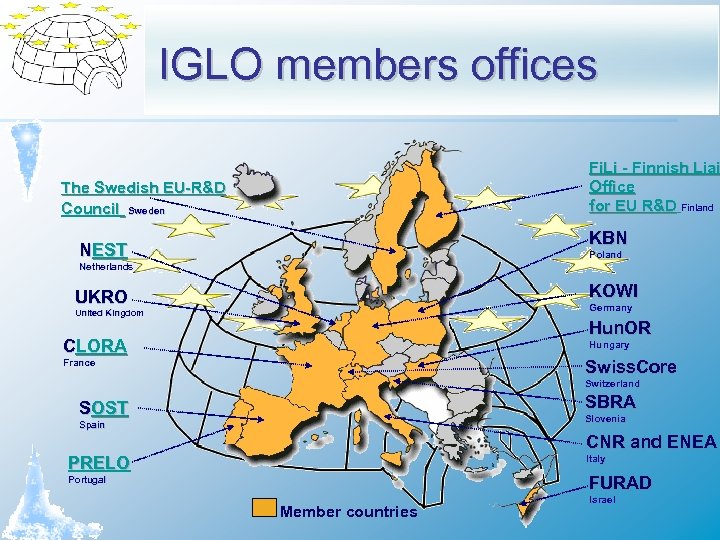 IGLO members offices Fi. Li - Finnish Liai Office for EU R&D Finland The