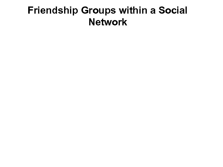Friendship Groups within a Social Network 