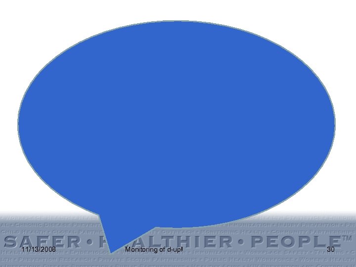 11/13/2008 Monitoring of d-up! 30 