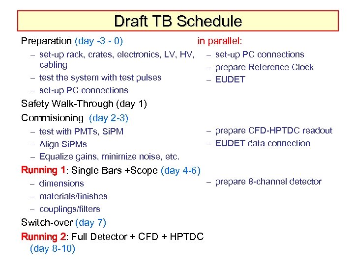 Draft TB Schedule Preparation (day -3 - 0) in parallel: – set-up rack, crates,