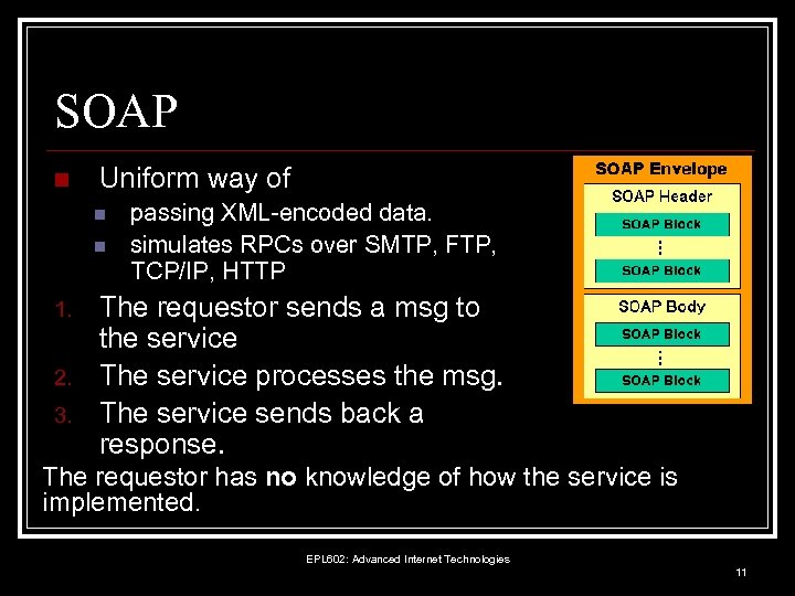 SOAP n Uniform way of n n 1. 2. 3. passing XML-encoded data. simulates