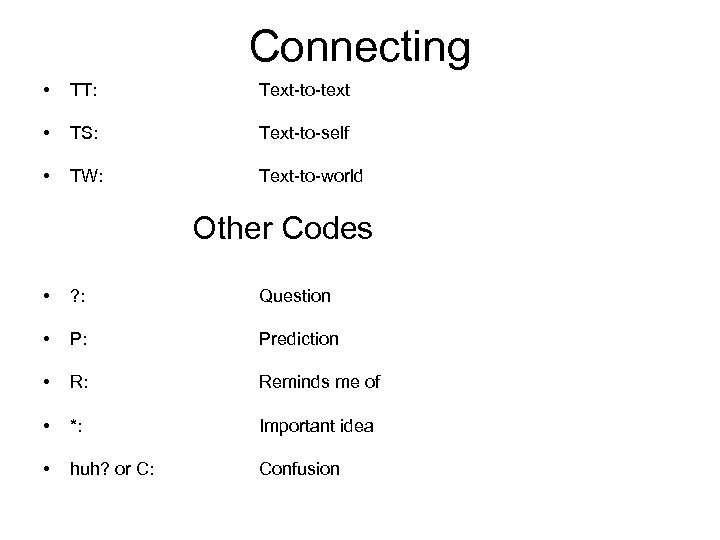 Connecting • TT: Text-to-text • TS: Text-to-self • TW: Text-to-world Other Codes • ?