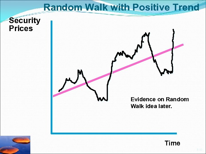 Random Walk with Positive Trend Security Prices Evidence on Random Walk idea later. Time
