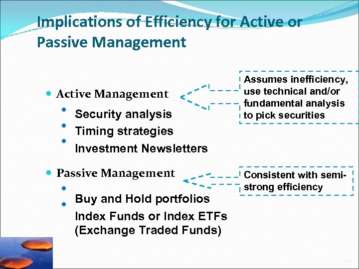Implications of Efficiency for Active or Passive Management Active Management Security analysis Assumes inefficiency,