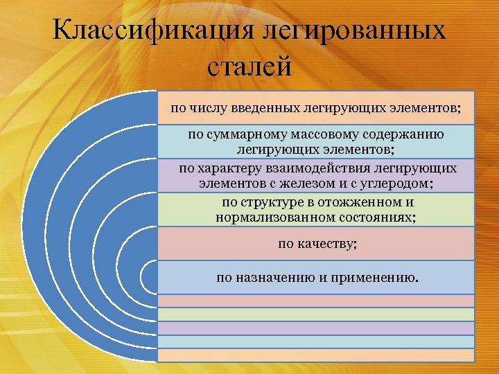 Классификация легированных сталей по числу введенных легирующих элементов; по суммарному массовому содержанию легирующих элементов;