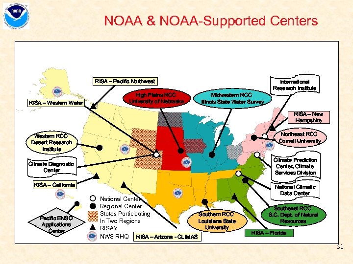 NOAA & NOAA-Supported Centers RISA – Pacific Northwest RISA – Western Water High Plains