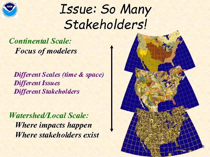 Issue: So Many Stakeholders! Continental Scale: Focus of modelers Different Scales (time & space)