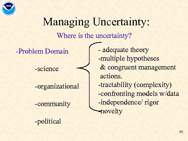 Managing Uncertainty: Where is the uncertainty? -Problem Domain -science -organizational -community - adequate theory