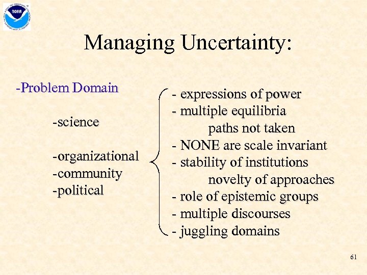 Managing Uncertainty: -Problem Domain -science -organizational -community -political - expressions of power - multiple