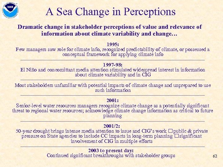 A Sea Change in Perceptions Dramatic change in stakeholder perceptions of value and relevance