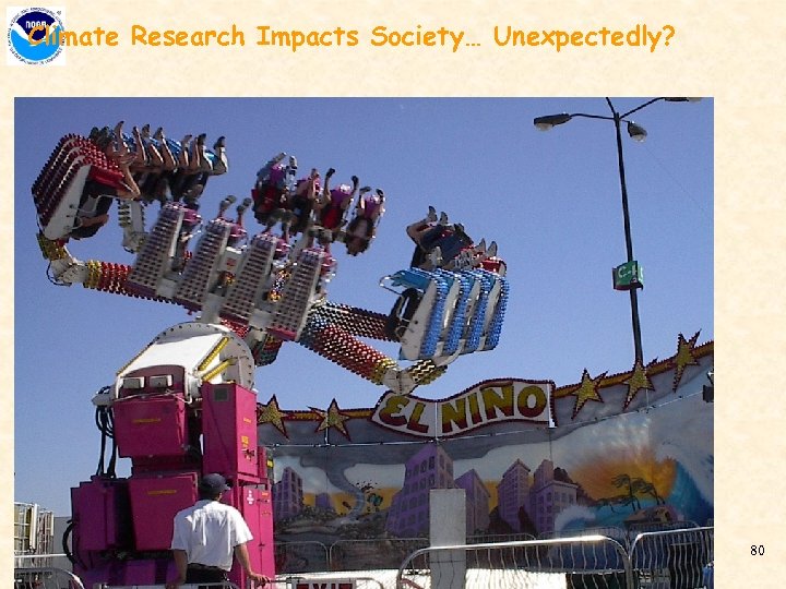 Climate Research Impacts Society… Unexpectedly? 80 