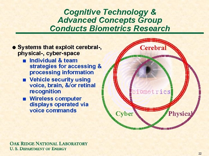 Cognitive Technology & Advanced Concepts Group Conducts Biometrics Research ! Systems that exploit cerebral-,