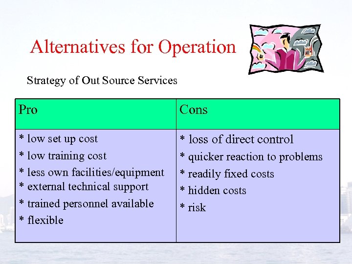 Alternatives for Operation Strategy of Out Source Services Pro Cons * low set up