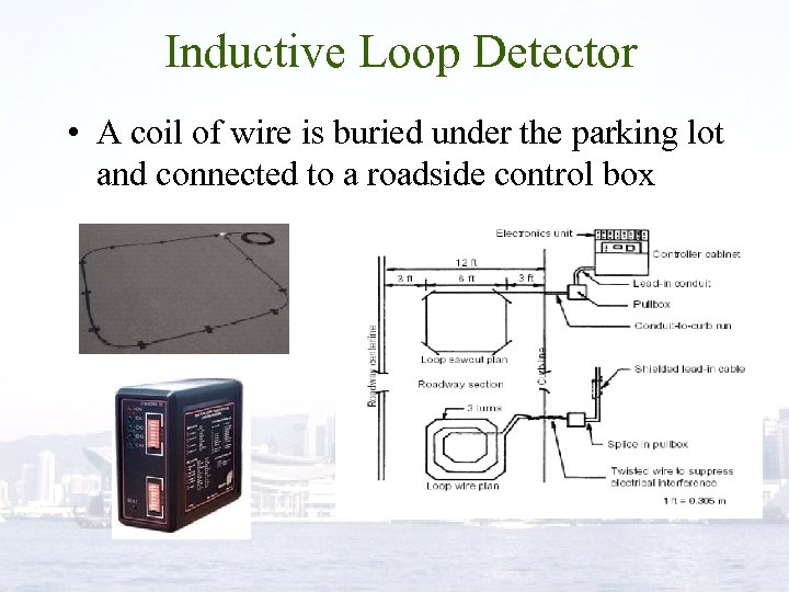 Inductive Loop Detector • A coil of wire is buried under the parking lot