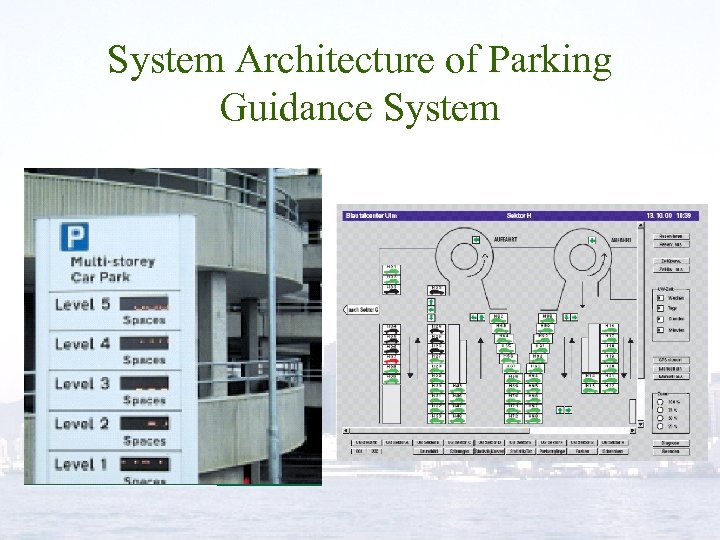 System Architecture of Parking Guidance System 