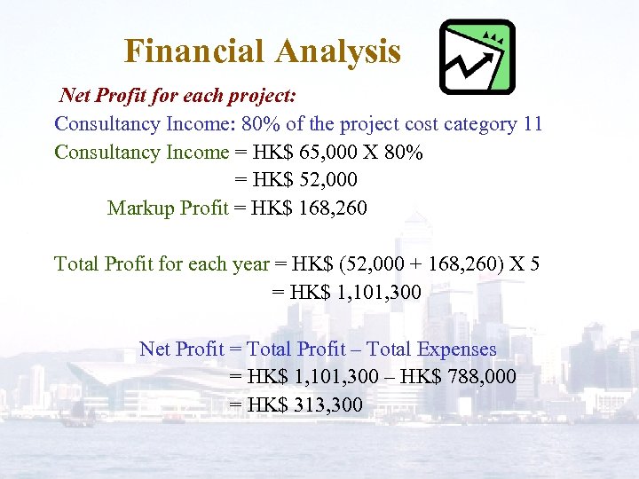 Financial Analysis Net Profit for each project: Consultancy Income: 80% of the project cost