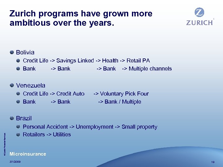 Zurich programs have grown more ambitious over the years. Bolivia Credit Life -> Savings