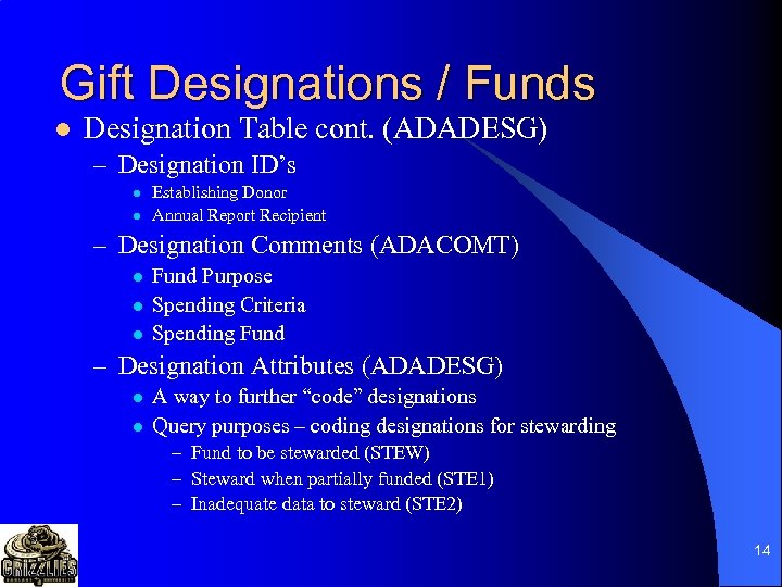 Gift Designations / Funds l Designation Table cont. (ADADESG) – Designation ID’s l l