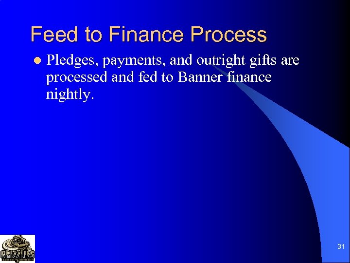 Feed to Finance Process l Pledges, payments, and outright gifts are processed and fed