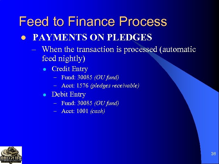 Feed to Finance Process l PAYMENTS ON PLEDGES – When the transaction is processed