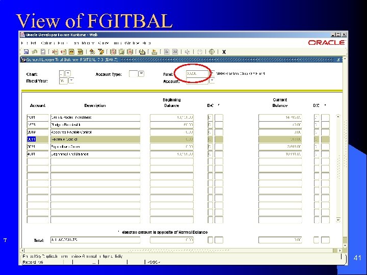 View of FGITBAL T 41 