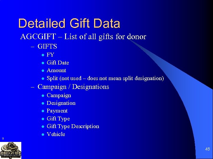 Detailed Gift Data AGCGIFT – List of all gifts for donor – GIFTS l