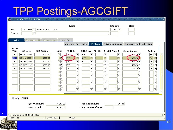 TPP Postings-AGCGIFT T 49 