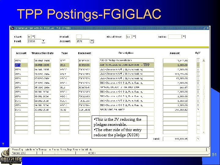TPP Postings-FGIGLAC - TPP • This is the JV reducing the pledges receivable. •