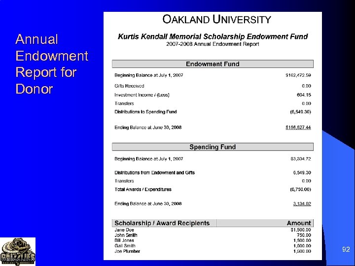 Annual Endowment Report for Donor 92 