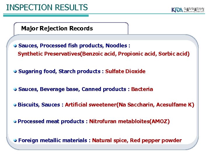 INSPECTION RESULTS Major Rejection Records Sauces, Processed fish products, Noodles : Synthetic Preservatives(Benzoic acid,