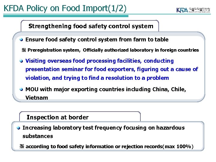 KFDA Policy on Food Import(1/2) Strengthening food safety control system Ensure food safety control