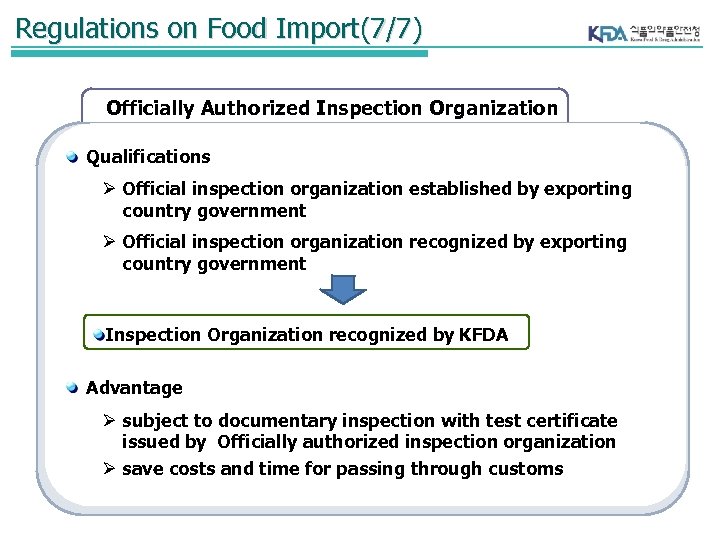 Regulations on Food Import(7/7) Officially Authorized Inspection Organization Qualifications Ø Official inspection organization established