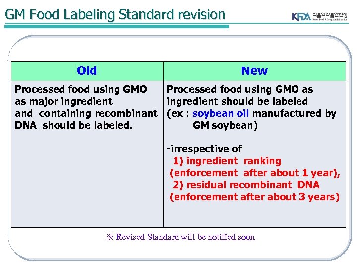 GM Food Labeling Standard revision Old New Processed food using GMO as as major